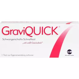 GRAVIQUICK Tests, 1 gab