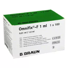 OMNIFIX F Duo Spr.1 ml 25 G 0,5x16 mm bez lateksa, 100x1 ml