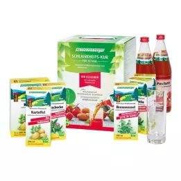 SCHLANKHEITSKUR Klasiskais Šēnenbergers, 1. lpp