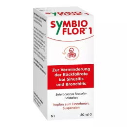 SYMBIOFLOR 1 suspensija, 50 ml