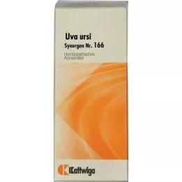 SYNERGON KOMPLEX 166 Uva ursi pilieni, 20 ml