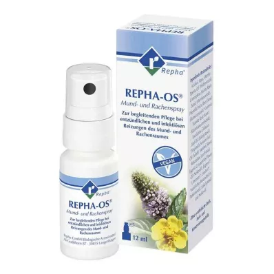 REPHA OS Mutes un rīkles aerosols, 12 ml