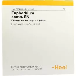 EUPHORBIUM COMPOSITUM SN Ampulas, 100 gab