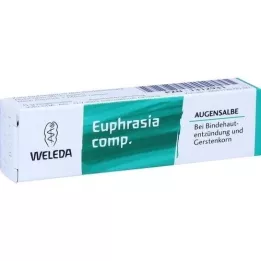 EUPHRASIA COMP.Acu ziede