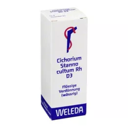 CICHORIUM STANNO cultum Rh D 3 Atšķaidījums, 20 ml