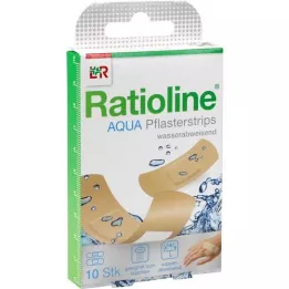 RATIOLINE ūdens apmetuma sloksnes 2 izmēros, 10 gab