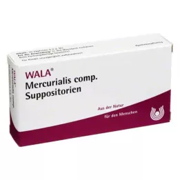 MERCURIALIS COMP.Suppositories, 10x2 g