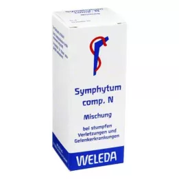 SYMPHYTUM COMP.N maisījums, 50 ml