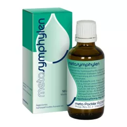 METASYMPHYLEN Maisījums, 50 ml