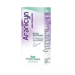 ARANICYN Aknu žulti ārstniecisko līdzekļu maisījums, 50 ml