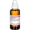 HYPERICUM D 2 Atšķaidījums, 50 ml
