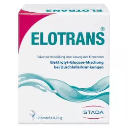 ELOTRANS Pulveris, 10 gab