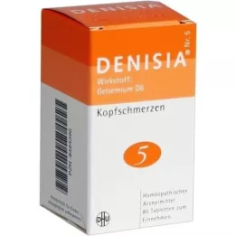 DENISIA 5 galvassāpes tabletes, 80 gab