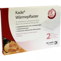 KADE Siltuma apmetumi, 2 gab