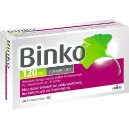 BINKO 120 mg apvalkotās tabletes, 60 gab