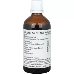 RETROPLEX AD Nr.152 Vasaras pilieni, 100 ml