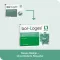 BOR-LOGES Tabletes, 120 gab