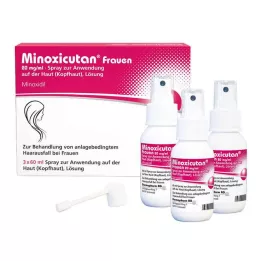 MINOXICUTAN Sievietēm 20 mg/ml aerosols, 3X60 ml