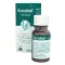 EUCABAL Inhalants, 10 ml