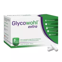 GLYCOWOHL papildu kapsulas, 90 gab