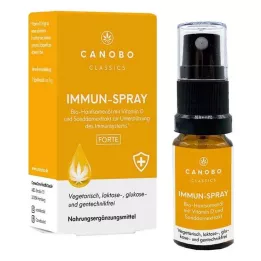CANOBO Organiskās kaņepju sēklu eļļas imūnspreja D vitamīns, 10 ml