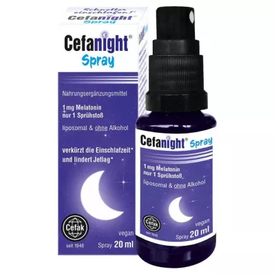 CEFANIGHT Smidzinātājs, 20 ml CEFANIGHT Smidzinātājs, 20 ml