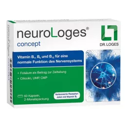 NEUROLOGES koncepcijas kapsulas, 60 gab